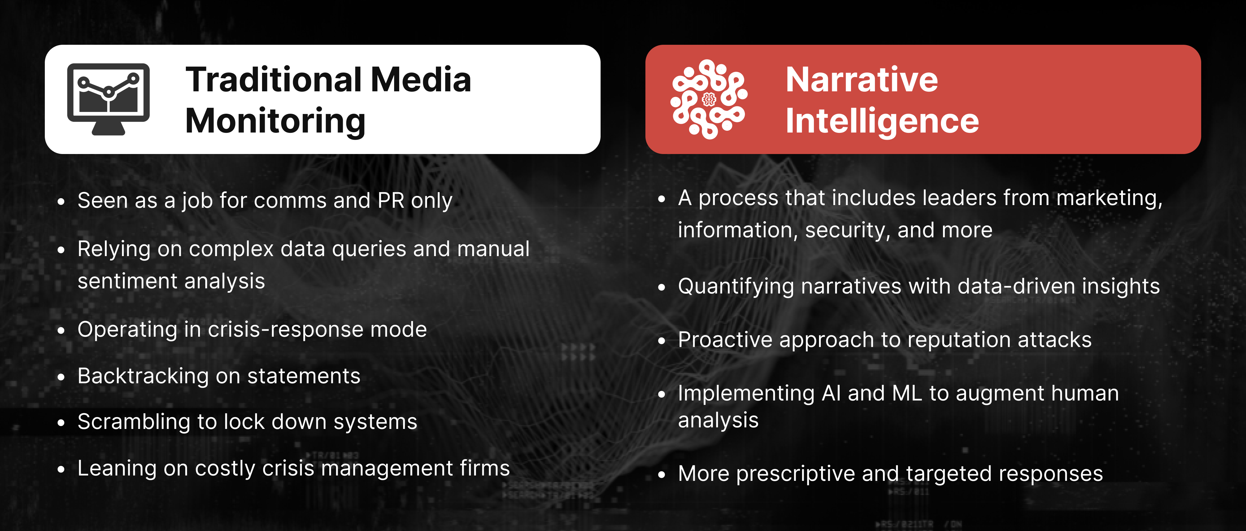 Narrative Intelligence_ A New Approach to Reputation Management (3)