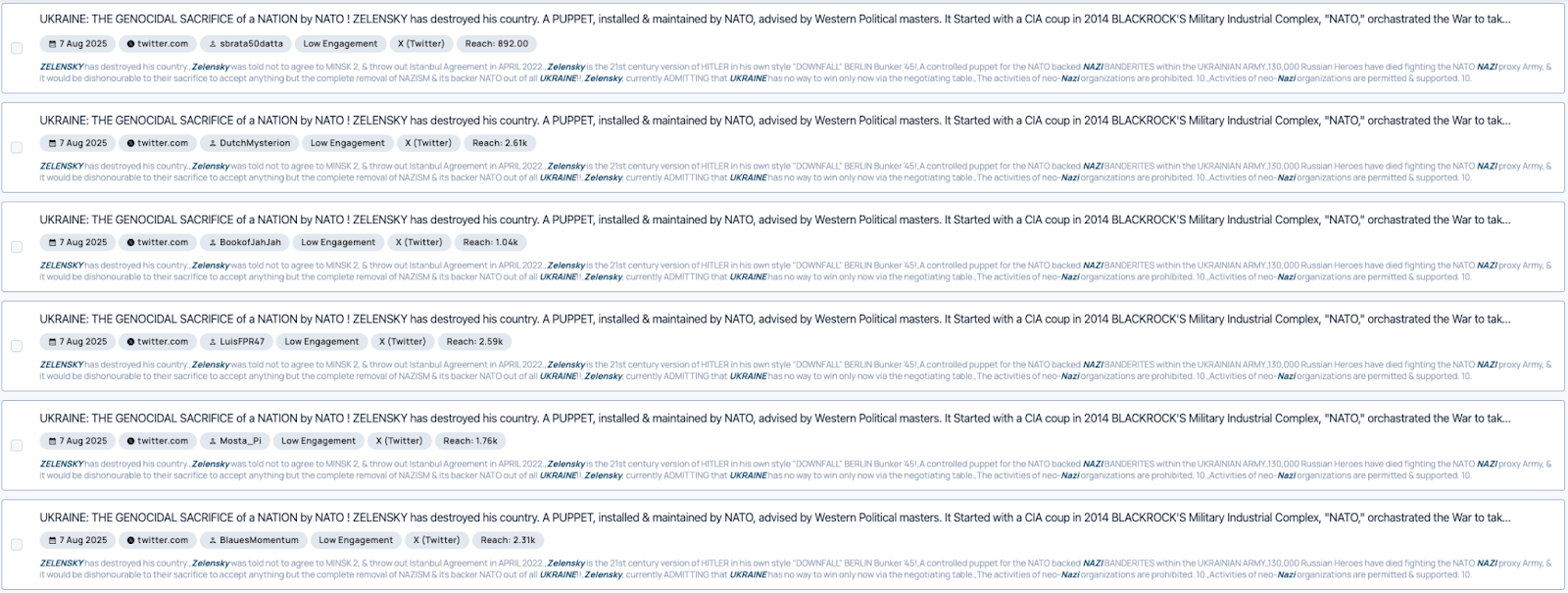 Top narratives